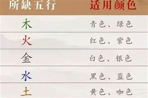 丽五行属什么|丽字起名寓意、丽字五行和姓名学含义